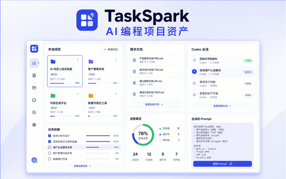 TaskSpark 案例图